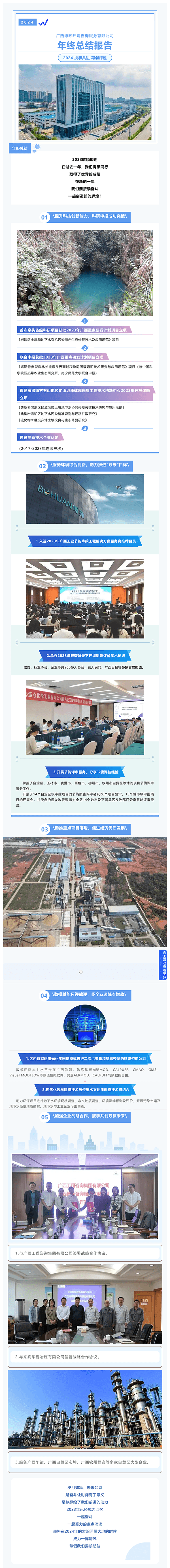 征程再起，回眸追光丨博環2023年度成績單出爐！600.png